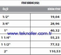 Paslanmaz Disli Pislik Tutucu ozellikleri STR-0601 fiyat listesi